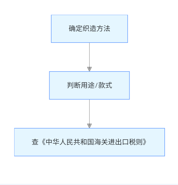 1750755279703517.png image.png
