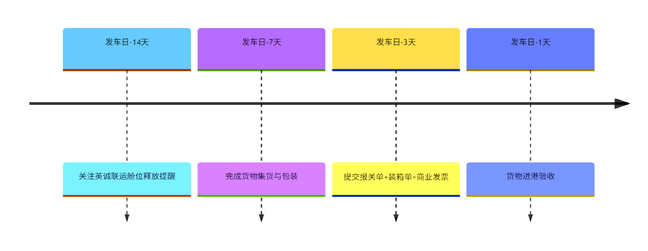1751358780739575.png image.png