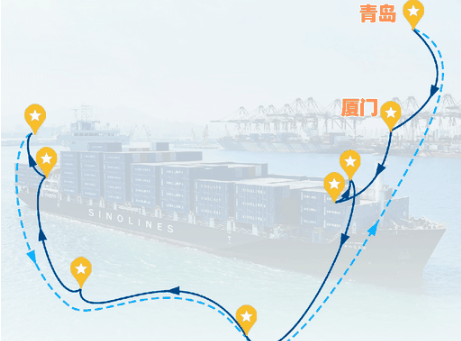外运集运 CIW2 新航线落地！华北、厦门直达印度西海岸，华南实现周双班运力（详解新航线挂靠港、区域出货优势，梳理中印西海岸货代订舱实操要点）